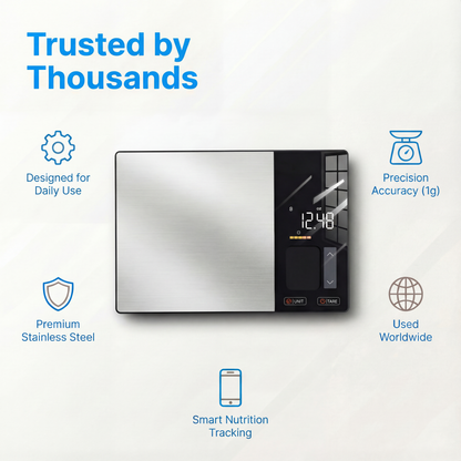 TruBite™ Smart Food Scale