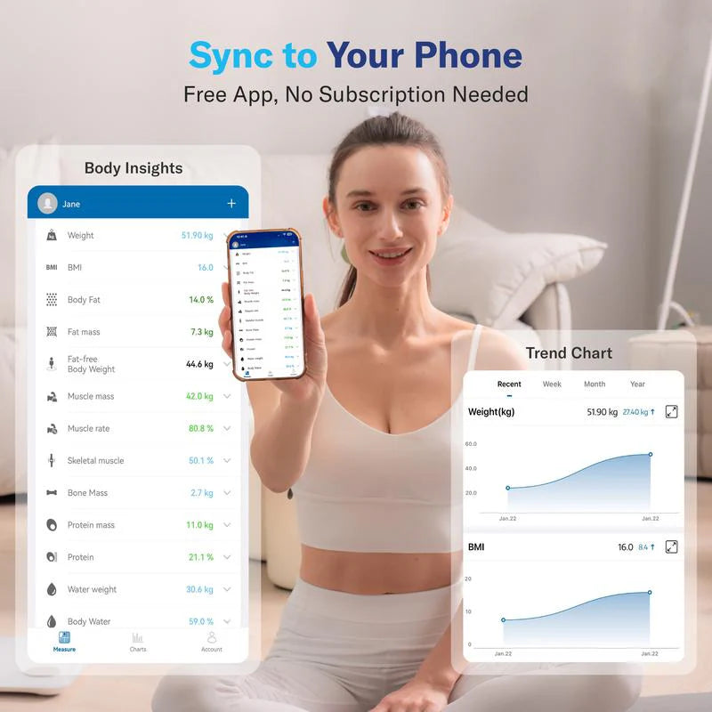 TruBite™ Smart Body Scale